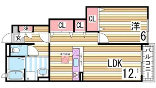 フレグランスA【1階】の間取り