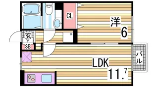 パルティーダ・イースト【2階】の間取り