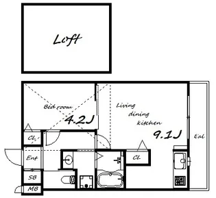 HCフラッツ須磨寺【2階】の間取り