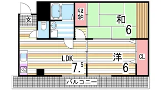 千鳥が丘第2コーポ【1階】の間取り