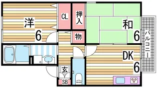 エクセレント松下B棟【1階】の間取り