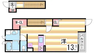 Flats NKT【2階】の間取り