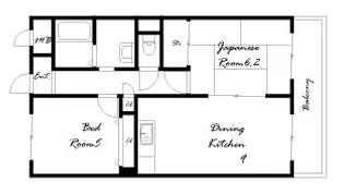 エトワール西神戸【3階】の間取り