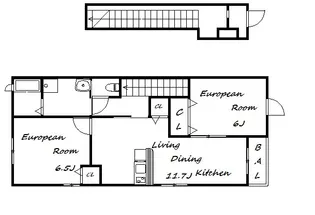 ネーベルベルク弐番館【2階】の間取り