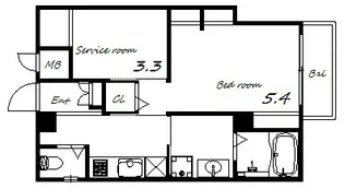 エヌエムキャラントドゥ【1階】の間取り