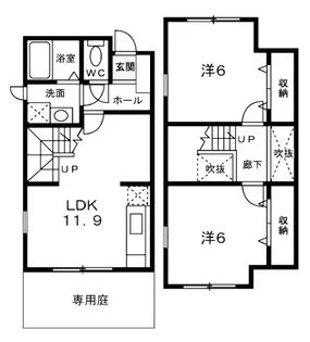 コロニアルヒルズ・オークI【1階】の間取り