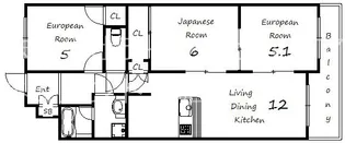 フォーラム城ヶ岡弐番館【2階】の間取り
