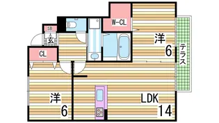 シャルマンハイムB棟【1階】の間取り
