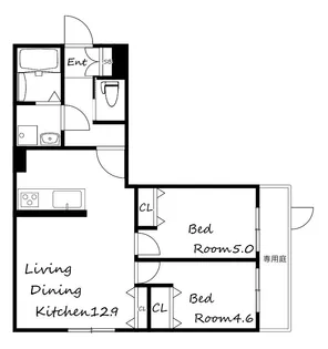 メゾン須磨離宮前(旧グルーブメゾン須磨離宮)【1階】の間取り