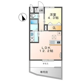ペルルIII【1階】の間取り