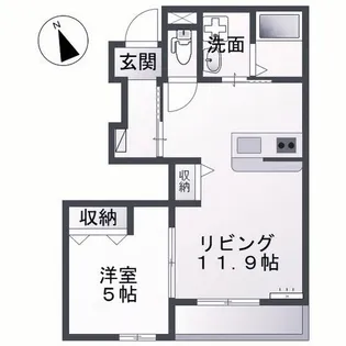 エスポワールミニオンII【1階】の間取り