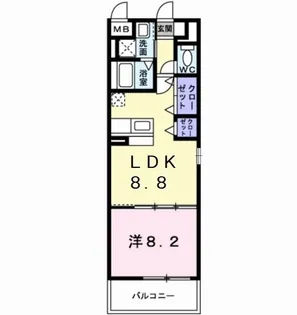 大久保パレス【2階】の間取り