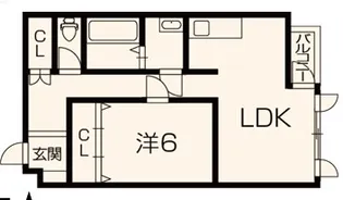 サウザンドコート明石【2階】の間取り