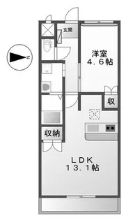 シャンティ【2階】の間取り