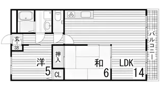 ベル野田【2階】の間取り