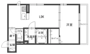 ノースヴィレッジ明石【3階】の間取り