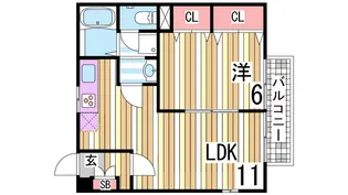 グリーンシティ【1階】の間取り
