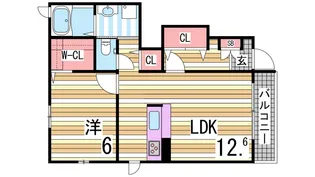 ピングーEAST【1階】の間取り
