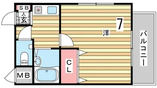 パレドルミエール【2階】の間取り