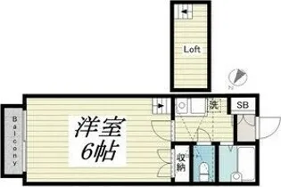 コーポみのりⅡ【2階】の間取り