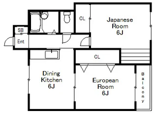 セオコート高丸【5階】の間取り