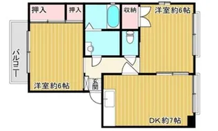 ル・ウインズ宮下II【2階】の間取り