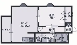 レディースゴールドハイツ【2階】の間取り