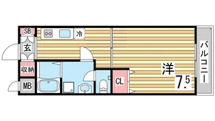 レディースゴールドハイツ【1階】の間取り