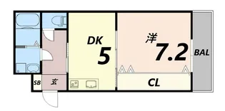 プロスパー尼崎【5階】の間取り