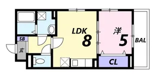 ズュートヴィント【3階】の間取り