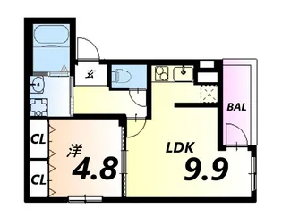 フジパレス立花町二丁目?番館【1階】の間取り