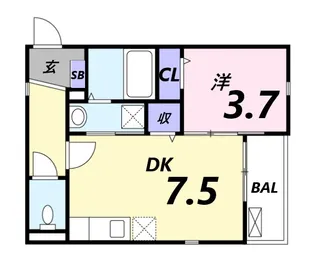 1DKの間取り画像