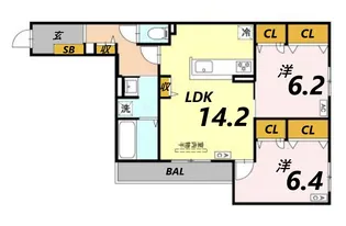 パノフグランデ【3階】の間取り