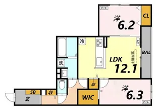 パノフグランデ【2階】の間取り