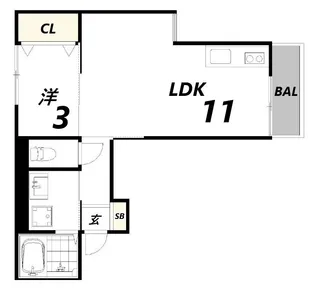 BB SONODA【3階】の間取り