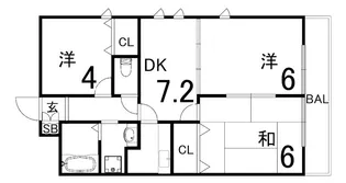 フォウレス塚口【7階】の間取り
