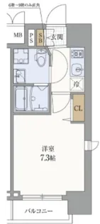 サンクラッソ伊丹【8階】の間取り