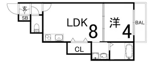 F asecia aloe【3階】の間取り