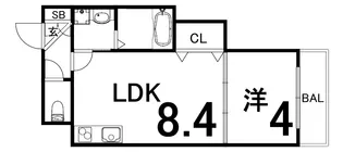 F asecia aloe【3階】の間取り