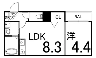 F asecia aloe【1階】の間取り