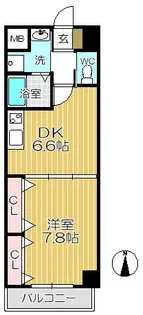 セントラル福住【3階】の間取り