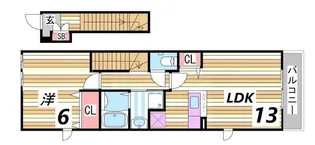 クラールハウス Nobu【2階】の間取り