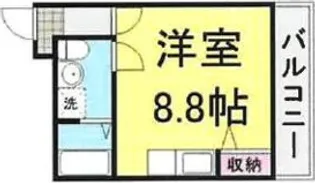 ノイヴェル杭瀬【2階】の間取り