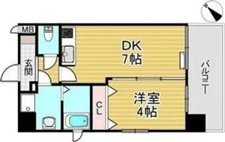 プリマベーラ【3階】の間取り