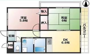 JP千船レジデンス【3階】の間取り