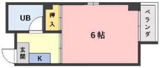 ロイヤルハイツ武庫之荘【1階】の間取り