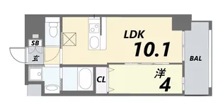 リエール武庫之荘【8階】の間取り