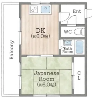 アネックス大庄【4階】の間取り