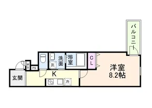フジパレス阪急塚口ウエストⅠ番館【2階】の間取り