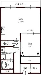 和田マンション【2階】の間取り